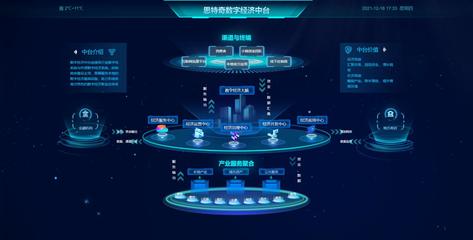 思特奇構筑數字城市全域服務生態,共創智慧城市美好未來