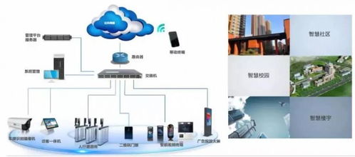 廣電運(yùn)通亮相2019年廣東省公共安全科技創(chuàng)新巡回技術(shù)交流會(huì)廣州站，展示軟件開發(fā)新成果