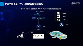 高新興物聯(lián) 賦能新能源車聯(lián)網(wǎng)的智能連接與全球?qū)嵺`